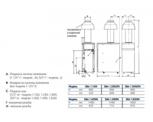 Газовый котел Baxi SLIM 62,2кВт, напольный