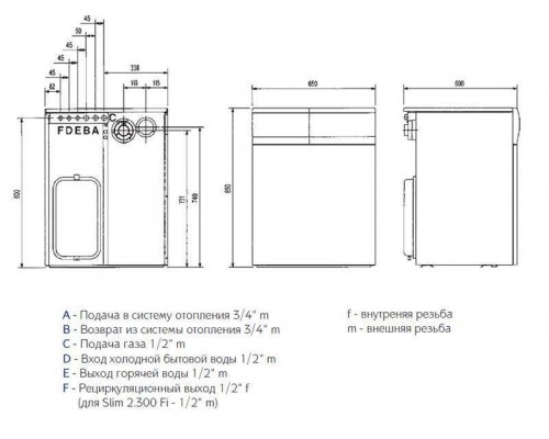 Газовый котел Baxi SLIM 29,7кВт, напольный