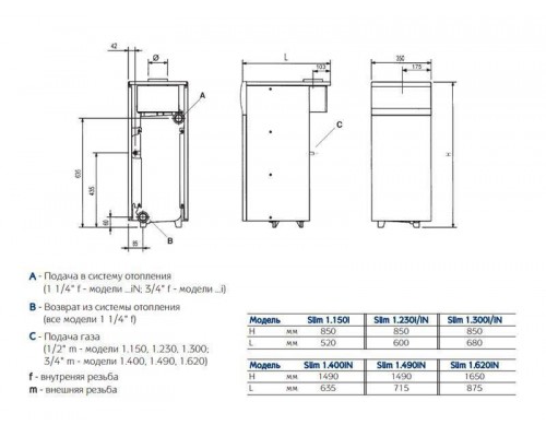 Газовый котел Baxi SLIM 29,7кВт, напольный