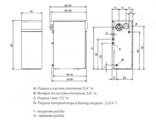 Газовый котел Baxi SLIM 29,7кВт, напольный