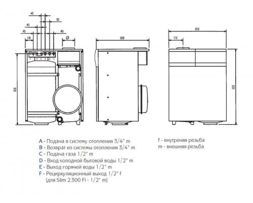 Газовый котел Baxi SLIM 22,1кВт, напольный