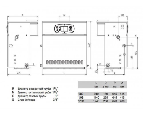 Газовый котел Baxi SLIM 78,7кВт, напольный