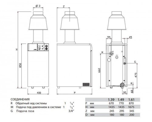 Газовый котел Baxi SLIM EF 55кВт, напольный