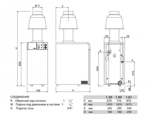 Газовый котел Baxi SLIM EF 60,7кВт, напольный